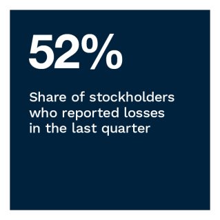 Lending Club - New Reality Check: The Paycheck-To-Paycheck Report: The Consumer Savings Edition - August 2022 - Learn more about how rising inflation rates have curbed consumers' ability to save