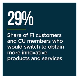 PSCU - Credit Union Innovation: The Race To Meet Consumer Demand -July 2022 - Find out how credit unions are refocusing their innovation efforts to accommodate modern members