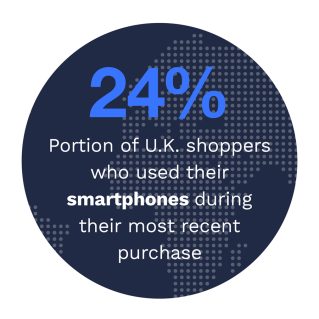 Cybersource - 2022 Global Digital Shopping Playbook: U.K. Edition - July 2022 - Discover which five digital shopping features are key to converting U.K. shoppers