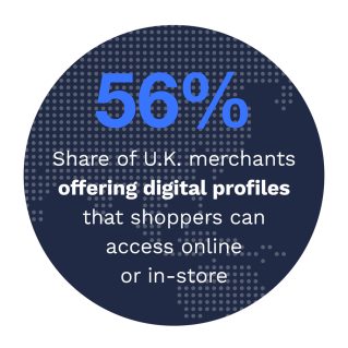 Cybersource - 2022 Global Digital Shopping Playbook: U.K. Edition - July 2022 - Discover which five digital shopping features are key to converting U.K. shoppers