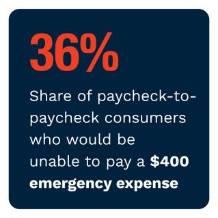 Lending Club - New Reality Check: The Paycheck-To-Paycheck Report: The Emergency Spending Edition - August/September 2022 - Discover more about how emergency expenses impact paycheck-to-paycheck consumers