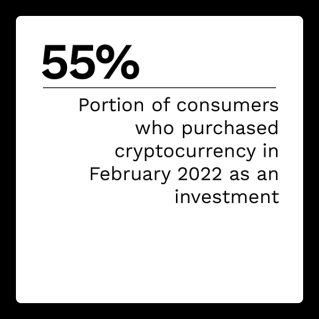 NCR - Digital-First Banking - August/September 2022 - A deep look at how banks are responding to consumers' interest in cryptocurrency