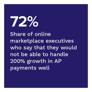 Routable - Accounts Payable Automation: Online Marketplaces And The Challenge With High Volume Payouts - August 2022 - A closer look at how innovation in payable is helping online marketplace executives meet the challenge of rapid growth