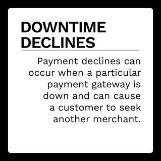 Spreedly - Payments Orchestration - July 2022 - A fresh look at how leveraging payments orchestration reduces payment declines