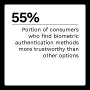 DataVisor - Digital Fraud Tracker - August-September 2022 - Explore best practices for keeping merchants and consumers safe in the metaverse and Web 3.0