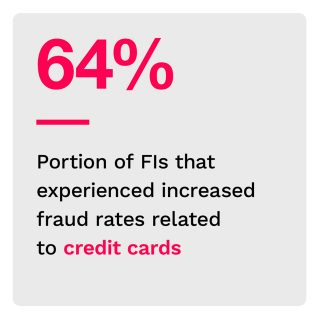 Featurespace - The State Of Fraud And Financial Crime In The U.S. - September 2022 - Explore fraud's rising tide and why many executives are waiting before implementing solutions