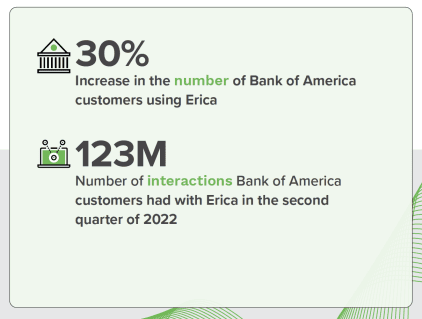 NCR - Digital-First Banking: Consumers Demand More From Mobile Banking Apps - September 2022 - Find out why consumers want to do more with their mobile banking apps than just banking