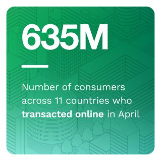 PYMNTS - How The World Does Digital: The Impact Of Payments On Digital Transformation - Insights from 15,000 consumers across 11 countries - September 2022 - Explore how consumers around the world are taking advantage of the digital transformation of the global economy