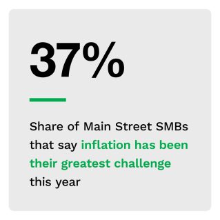 PYMNTS - Main Street Health: SMBs Battle Inflation - Q3 2022 - September 2022 - Explore how inflation is pushing some Main Street SMBs toward failure — and others toward success