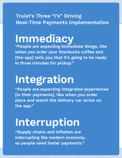 The Clearing House - Real-Time Payments: 2022 Continues Strong Growth For Real-Time Payments - September 2022 - Discover the growth of real-time payments, what the future holds and how banks, businesses and other firms can encourage real-time transactions in the coming years