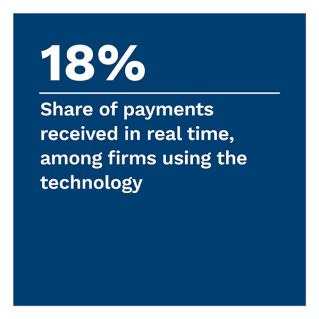 The Clearing House - Real-Time Payments: How Speed Is Changing The Mix Of Business Payments - September 2022 - Explore real-time payments adoption and utilization at large firms