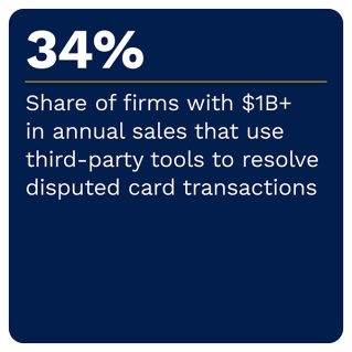 Verifi - Dispute-Prevention Solutions: Small Firms Demonstrate The Power Of Third-Party Tools - September 2022 - Learn more about how merchants use — and should employ — third-party dispute-resolution tools