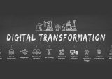 What is Digital Transformation?