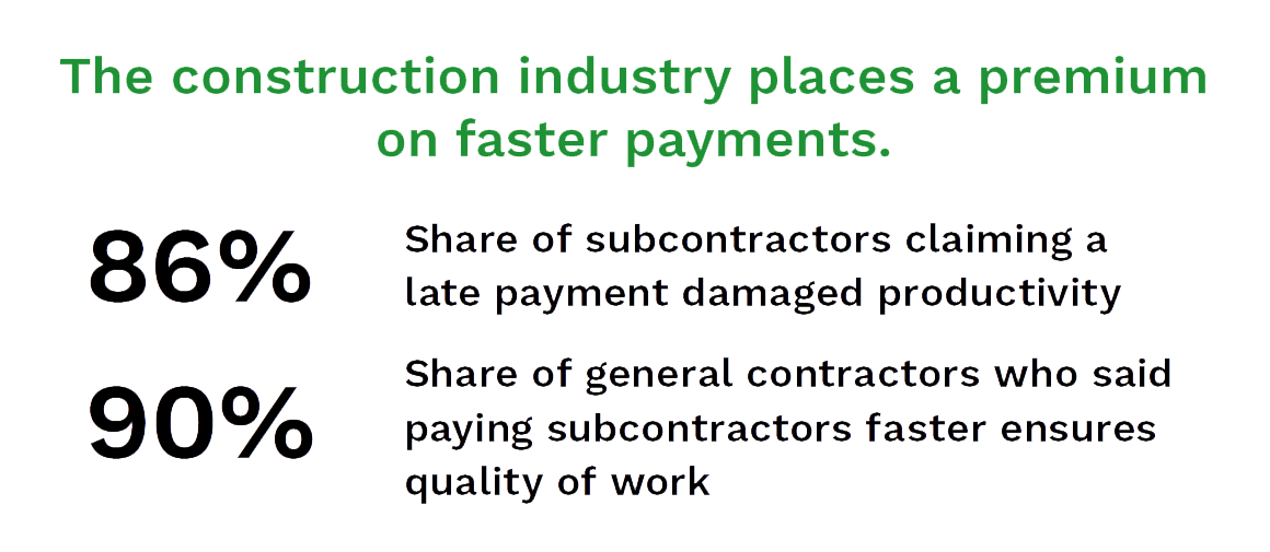 American Express - B2B And Digital Payments Tracker: Building Better Cash Flow In Construction With Digital Payments - January/February 2023 - Explore how the construction industry is tackling the problem of slow payments and rising above challenges to drive cash flow stability and business growth