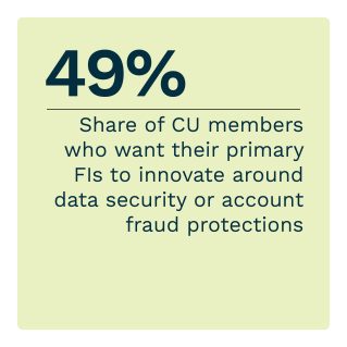 PSCU - Credit Union Tracker: Fighting Fraud in the Credit Union Space - February 2023 - Learn more about how digital fraud threats and losses are mounting in the banking space and how CUs can protect themselves and their members