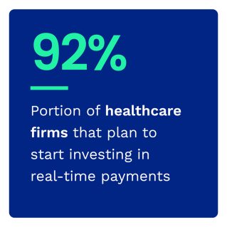 92%: Share of healthcare firms that plan to start investing in real-time payments