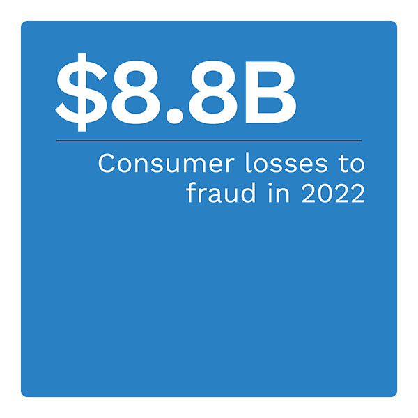 $8.8B: Consumer losses to fraud in 2022