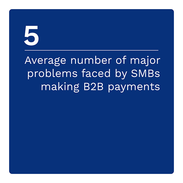 5: Average number of major problems faced by SMBs making B2B payments