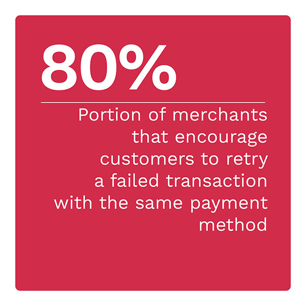 80%: Portion of merchants that encourage customers to retry a failed transaction with the same payment method