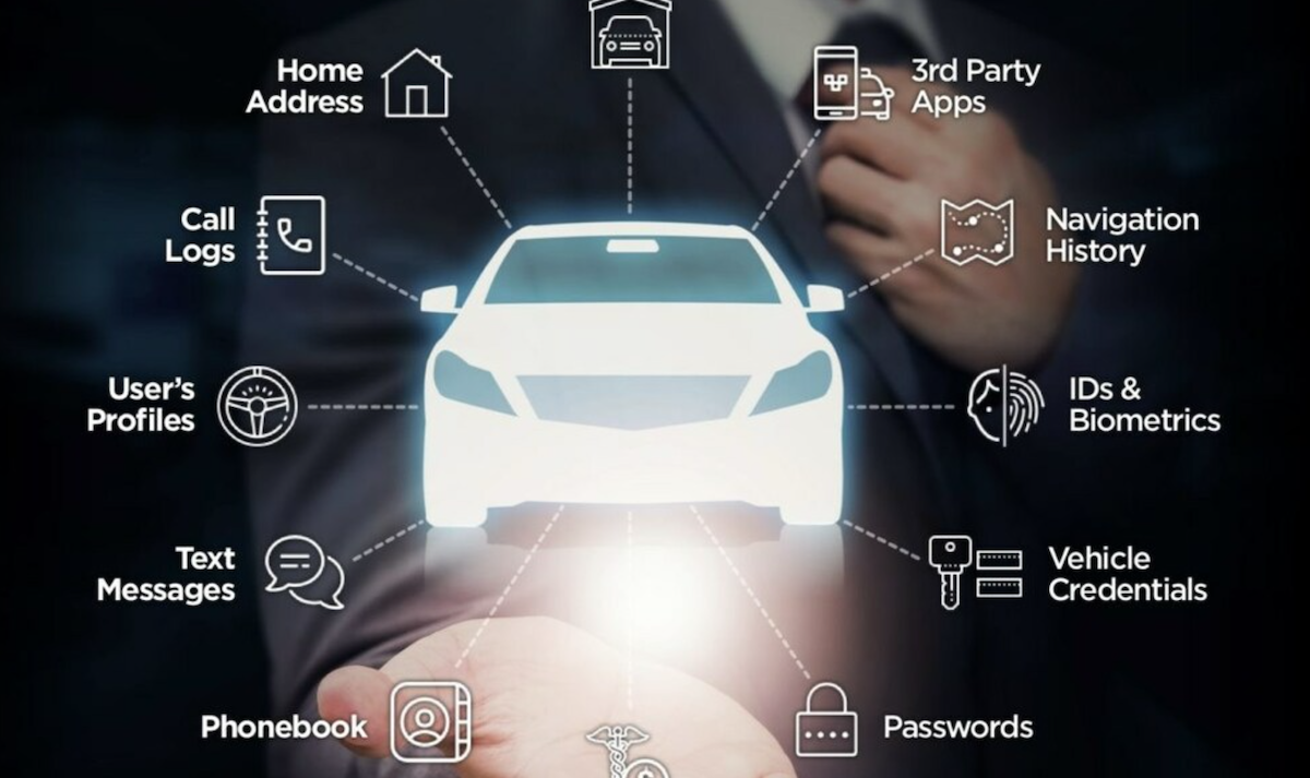 Vero and Privacy4Cars Launch Data Privacy Solution for Connected Cars