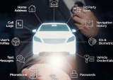 Vero and Privacy4Cars Launch Data Privacy Solution for Connected Cars