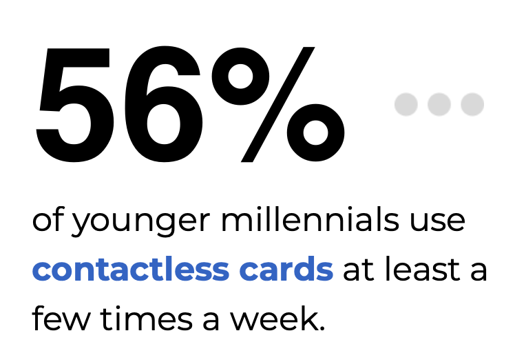millennials and contactless cards callout
